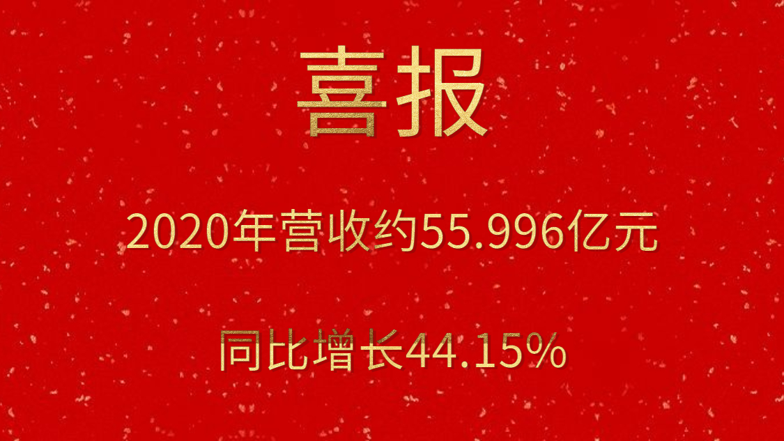 喜報(bào)！2020年?duì)I收約55.996億元，同比增長(zhǎng)44.15%